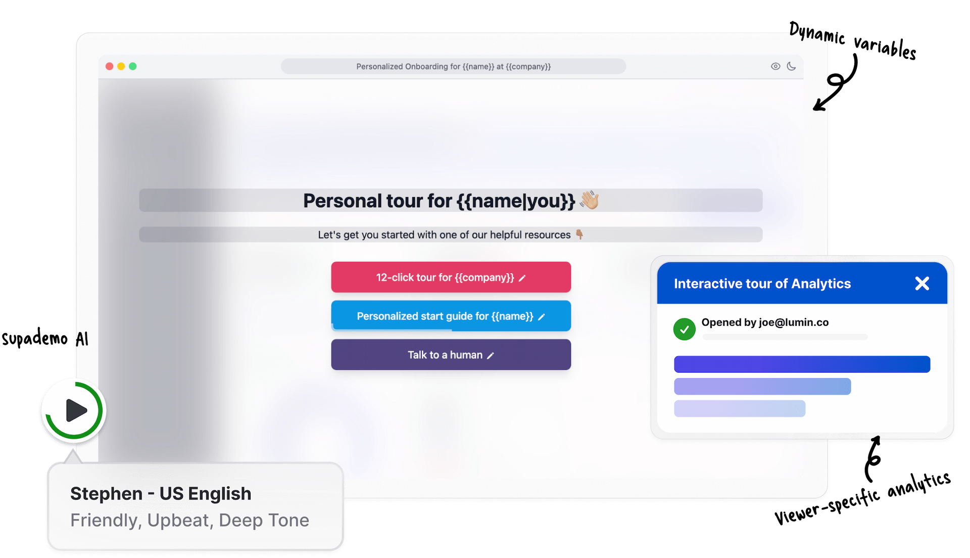 Personalize your interactive demo with ease