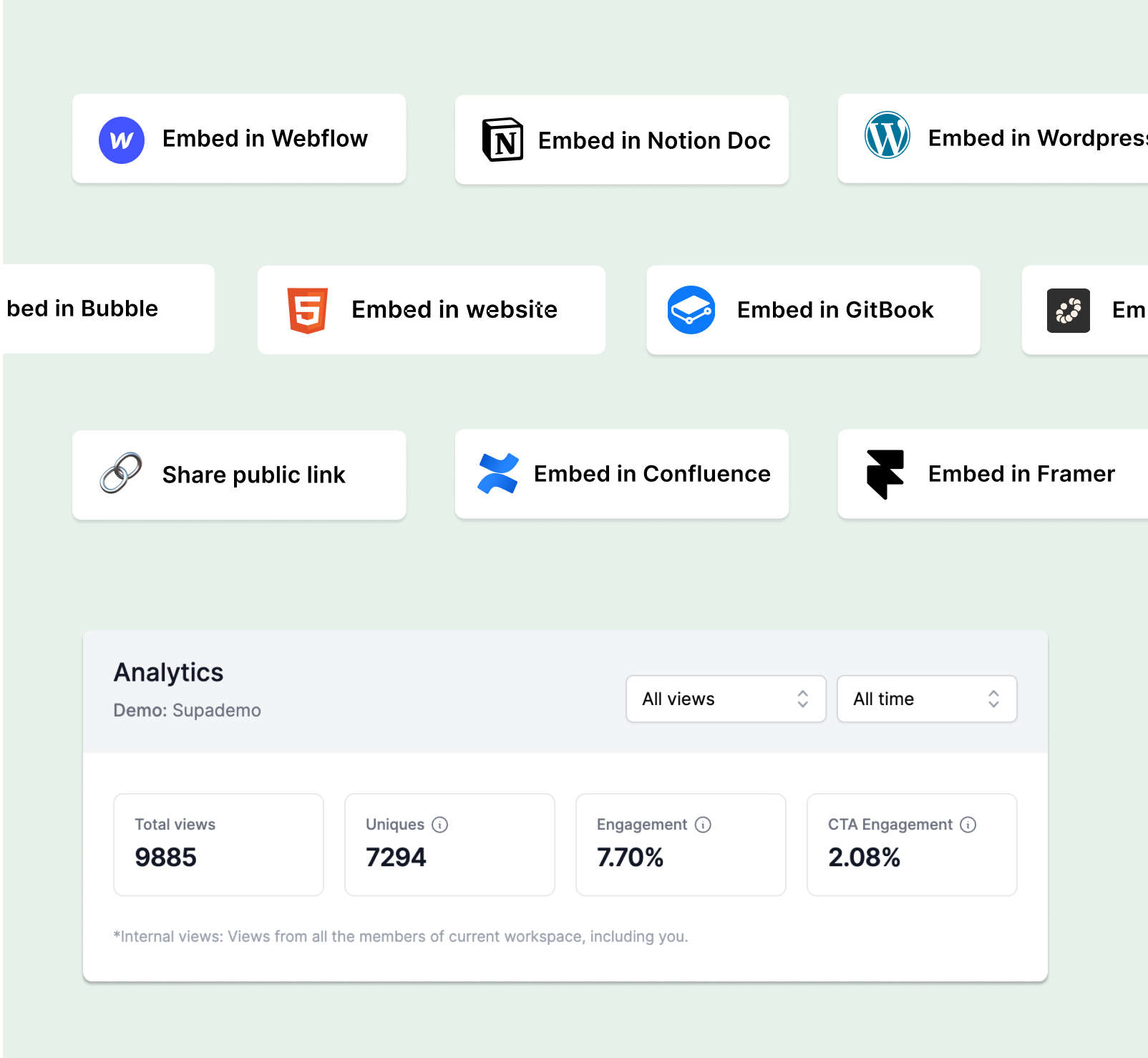 embed, share, and measure image