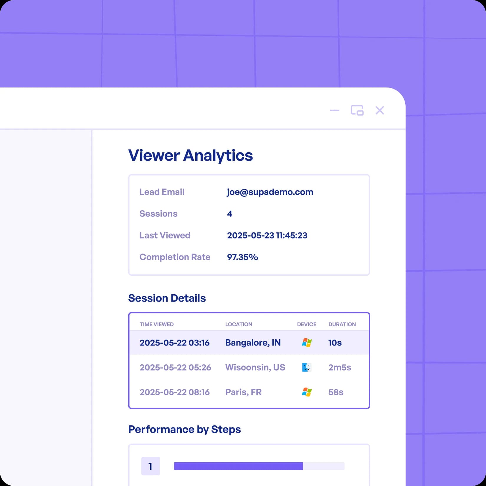 Individual viewer analytics and tracking