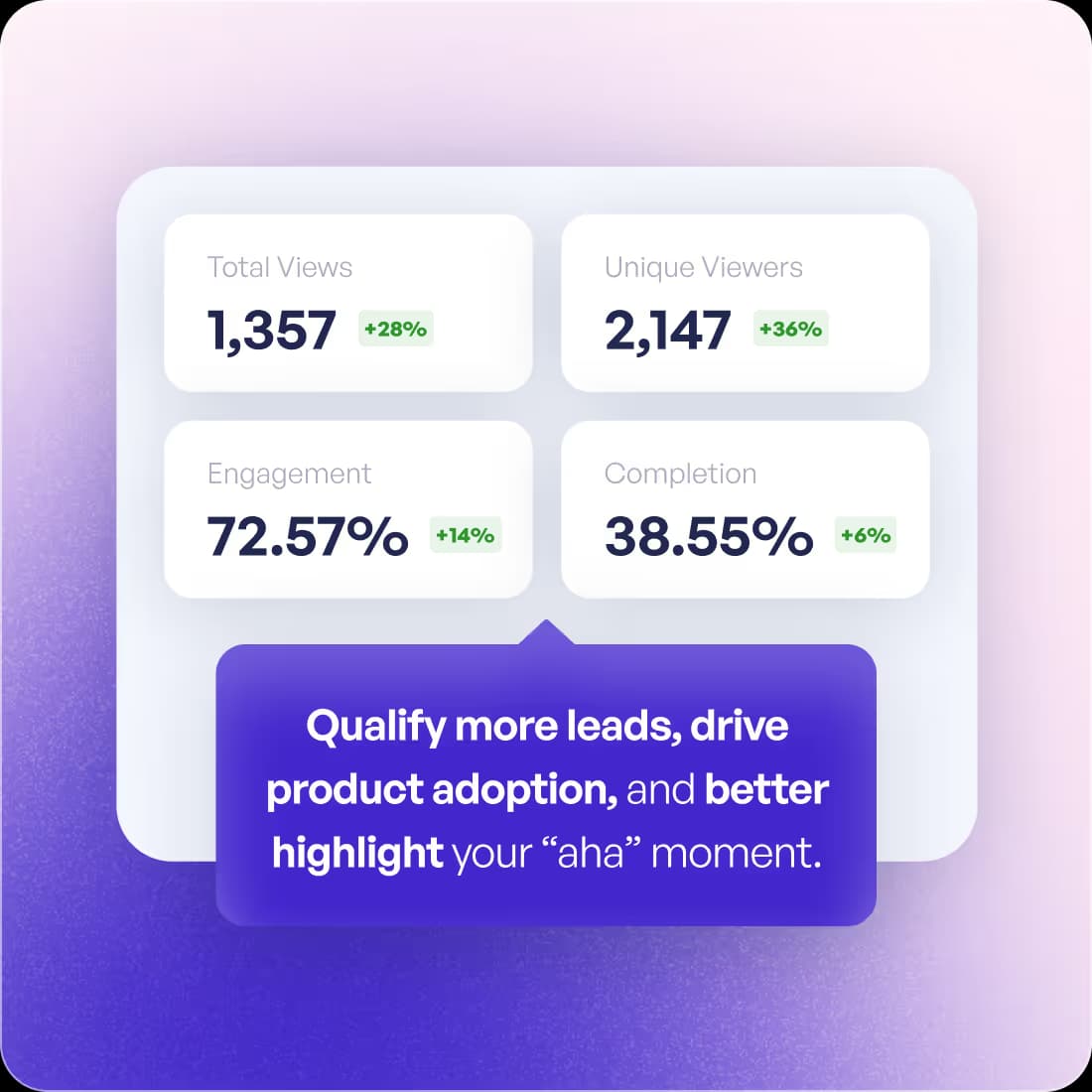 Growth & Product Marketing