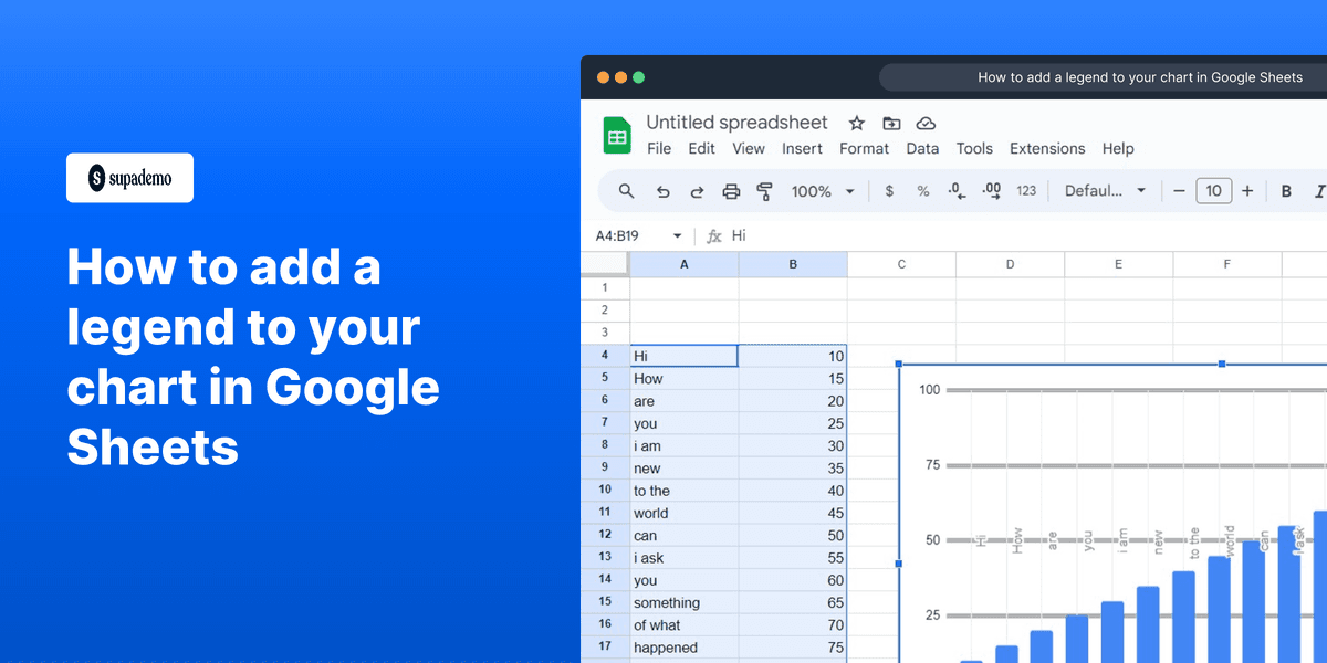 How to add a legend to your chart in Google Sheets screenshot