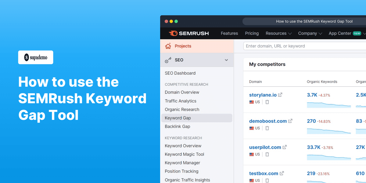 How to use the SEMRush keyword gap tool screenshot
