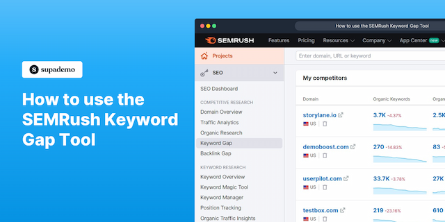 Related demo for SEMrush 2