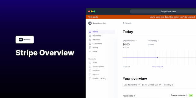 Related demo for SaaSGrid 2