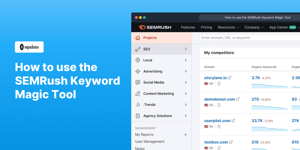 How to use the SEMRush keyword magic tool screenshot