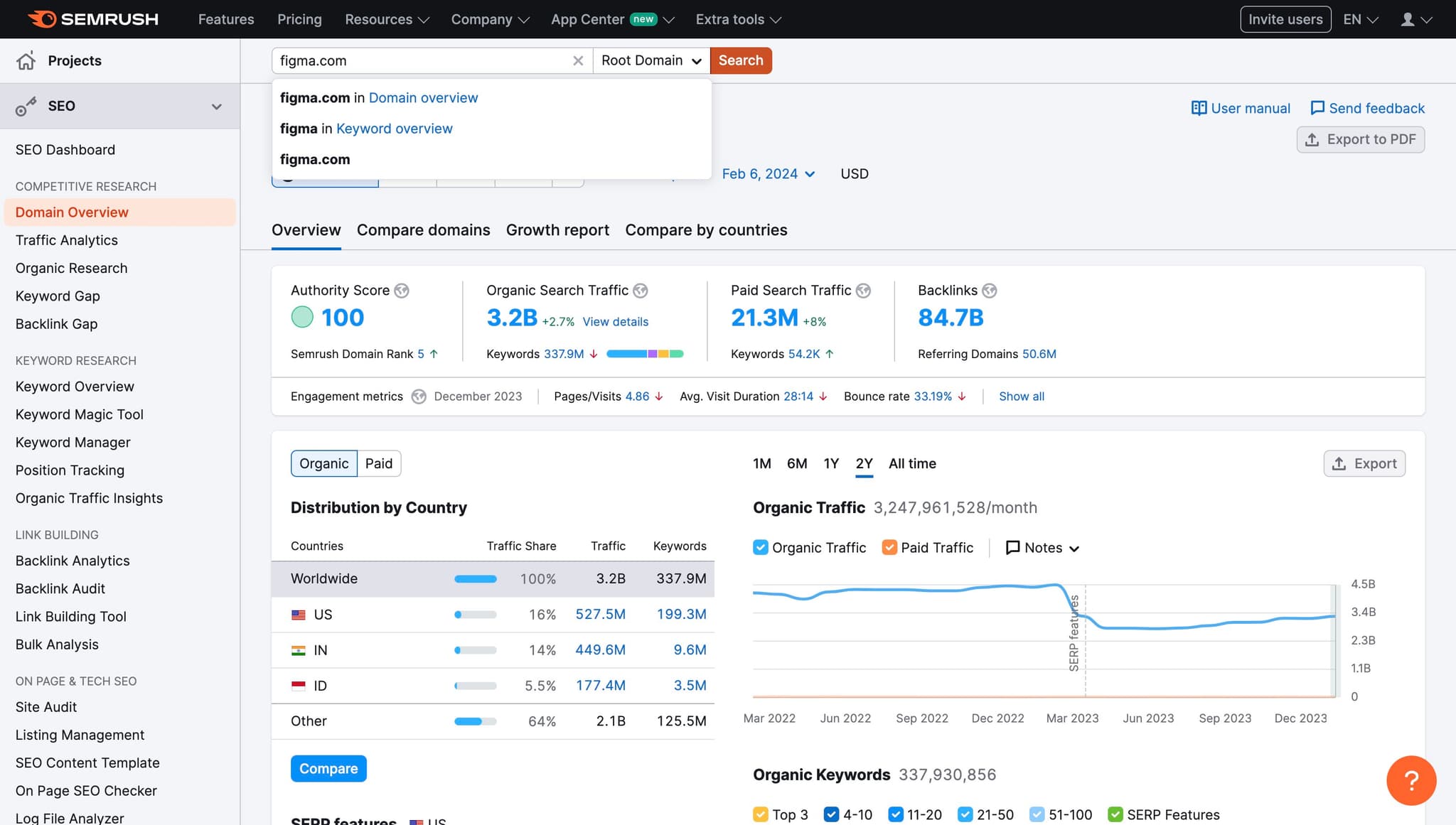 Open the search functionality