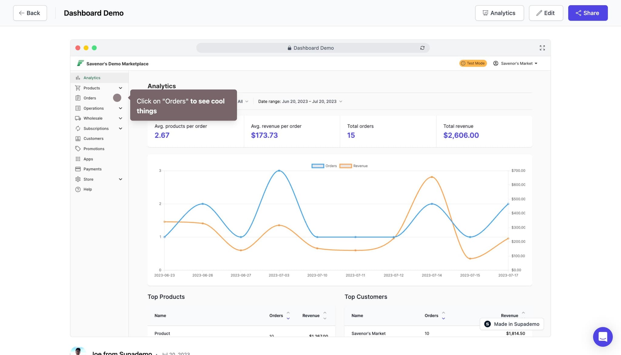 Verify the embedding