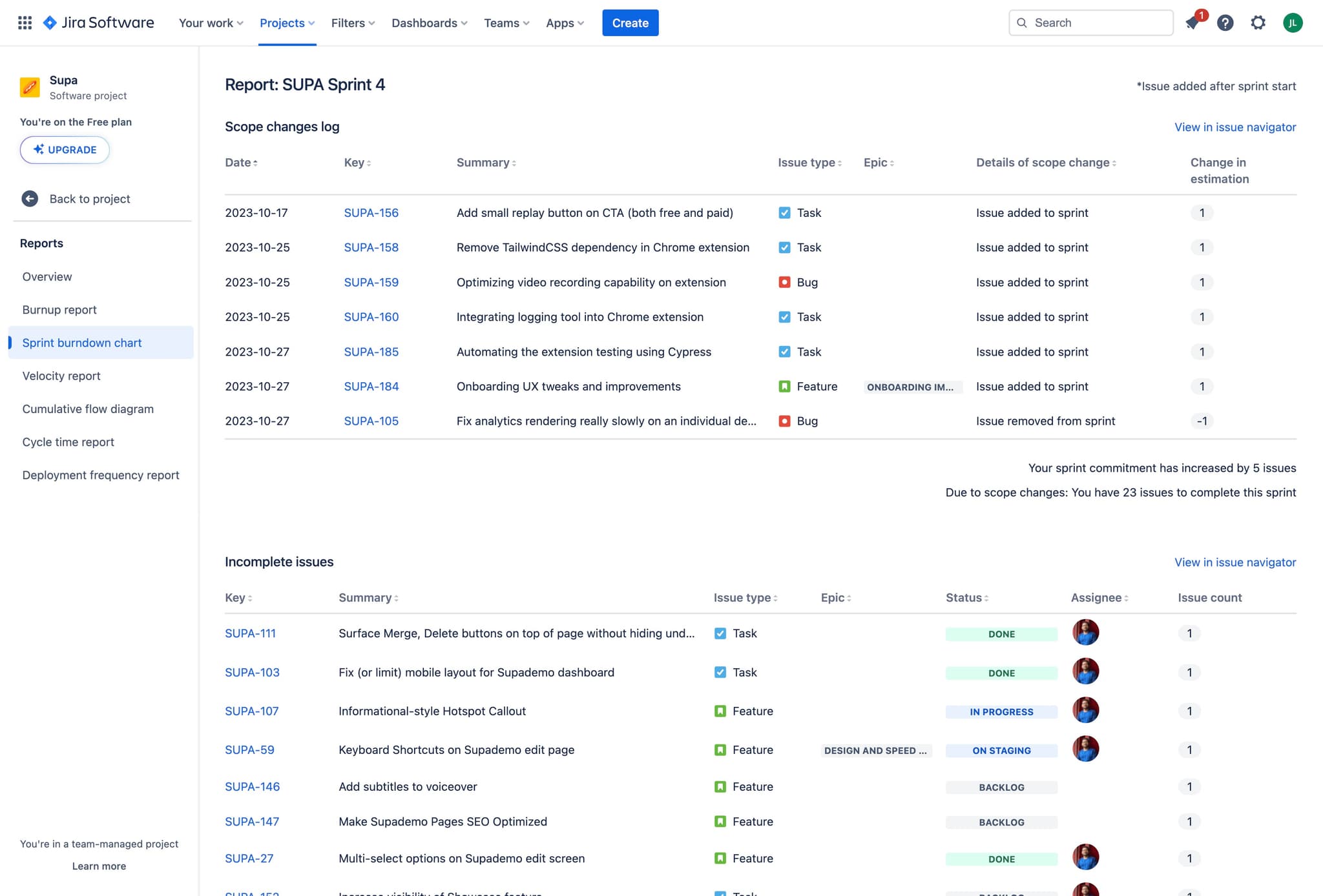 Review the sprint report
