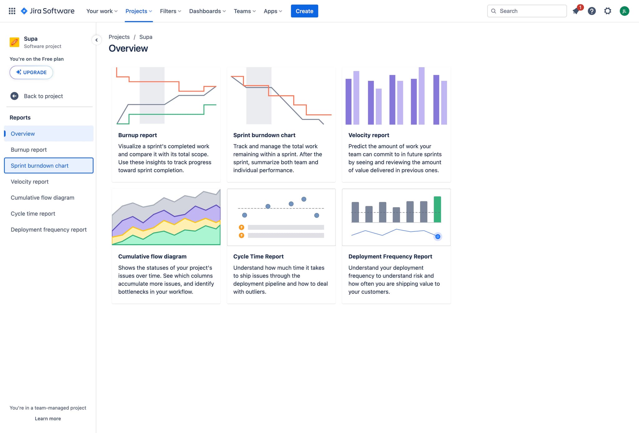 Select Sprint Burndown Chart