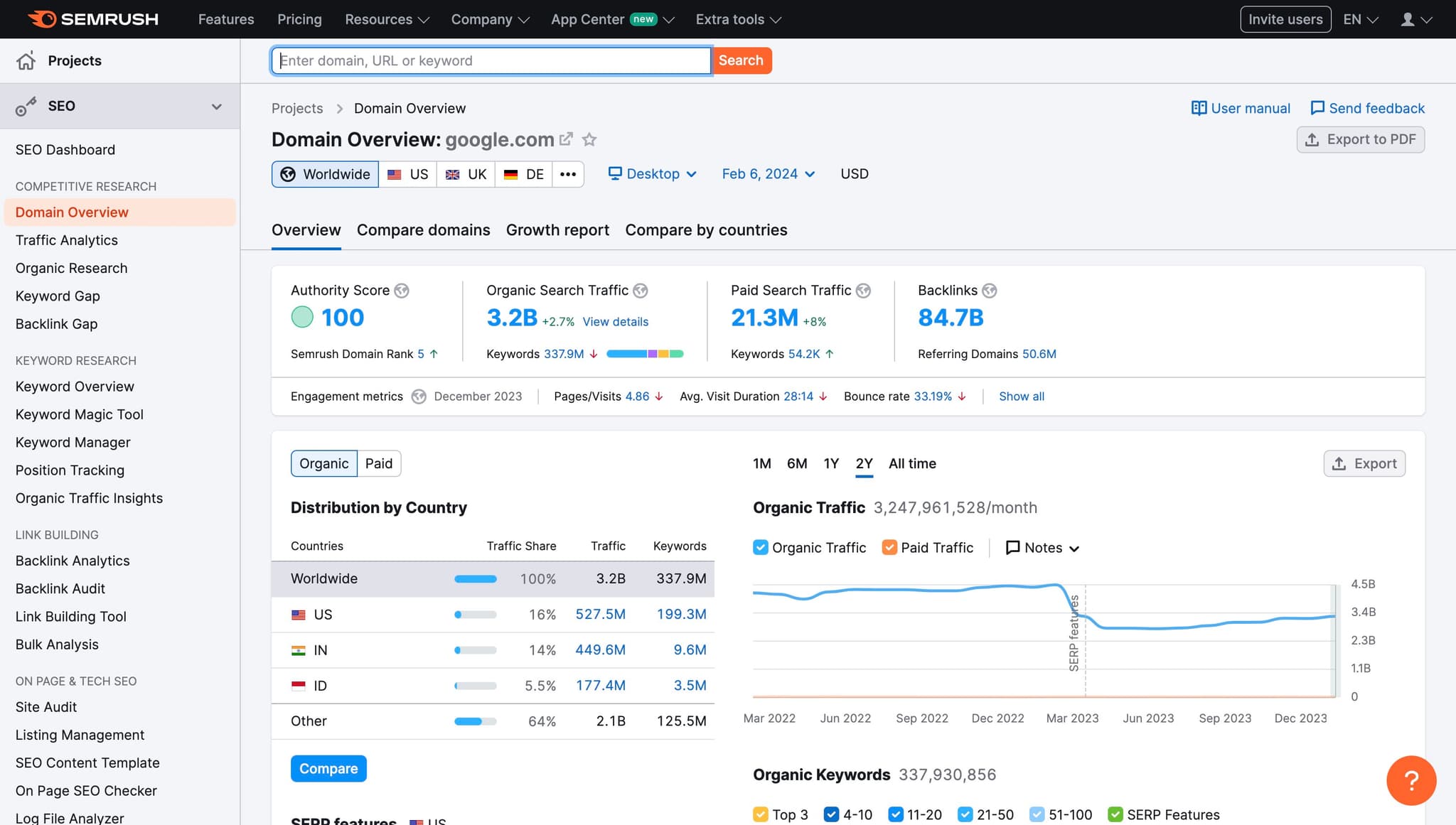 Access the ElevenLabs platform
