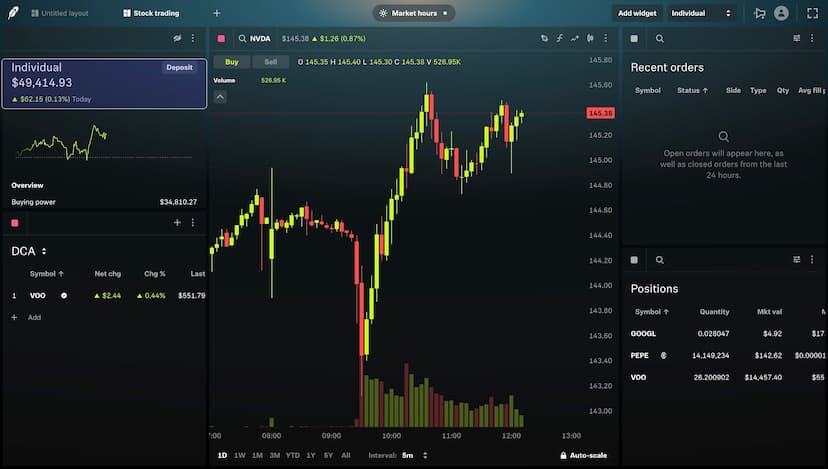 Interactive demo of Robhinhood Legend