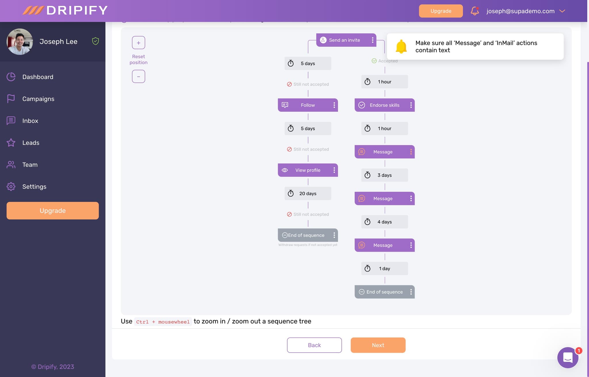 Review Campaign Summary