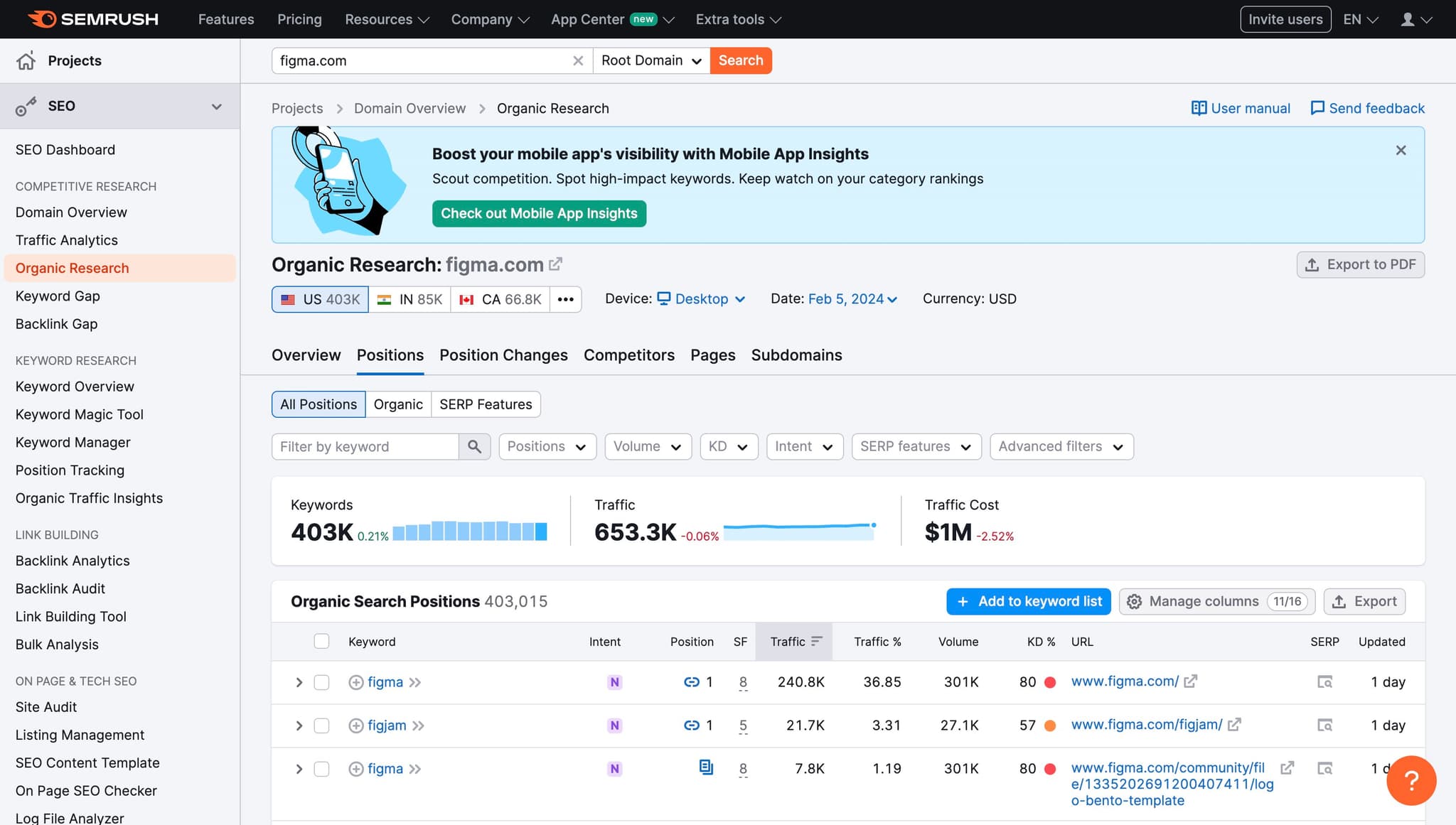 Explore keywords and metrics