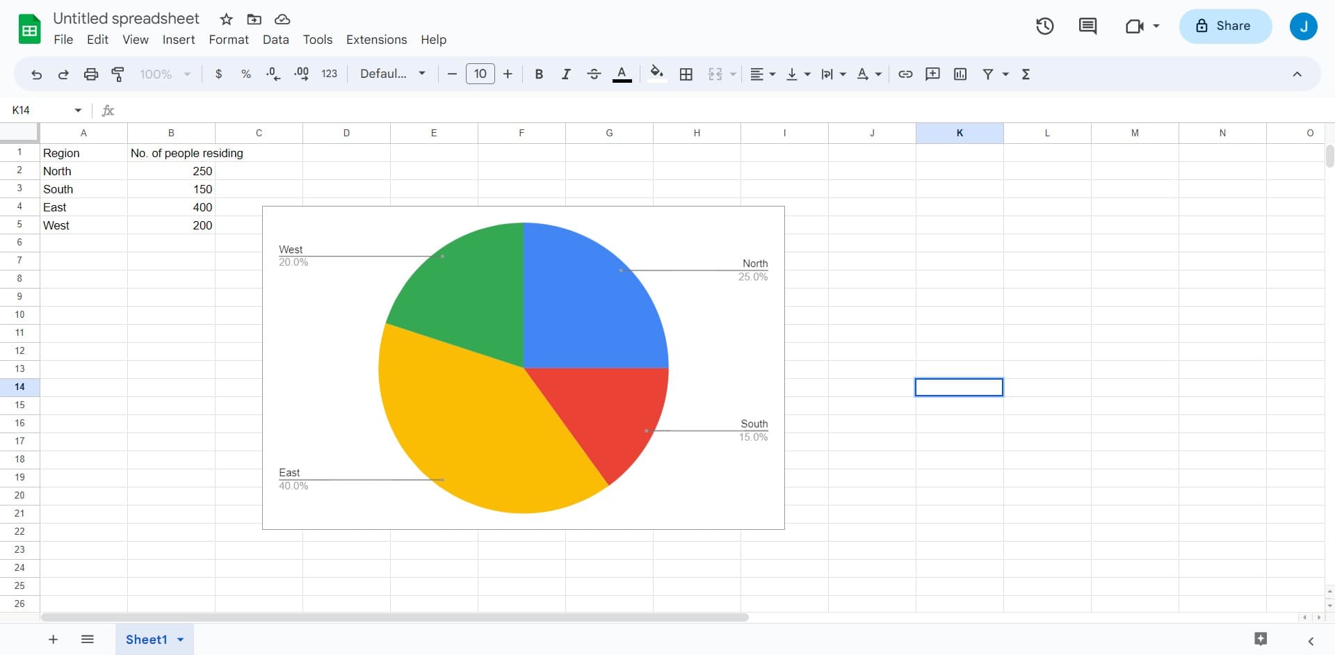 How to add a legend to your chart in Google Sheets | Supademo Blog