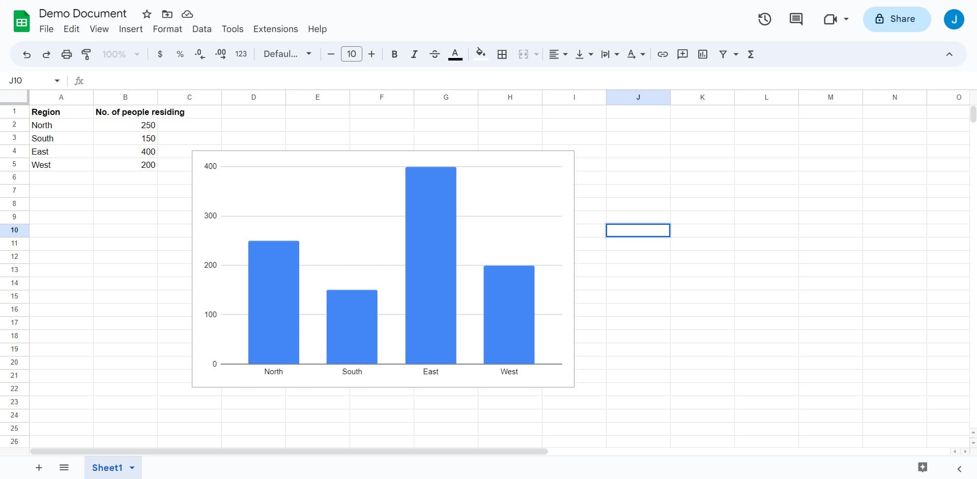 Access chart options