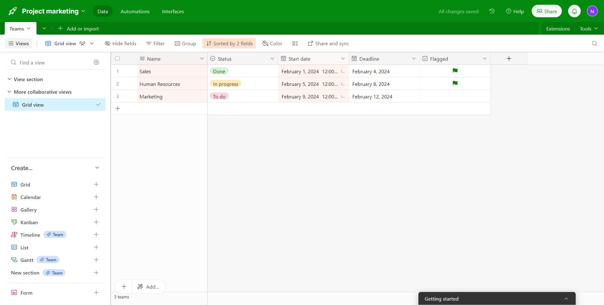 Apply the multi-field sort