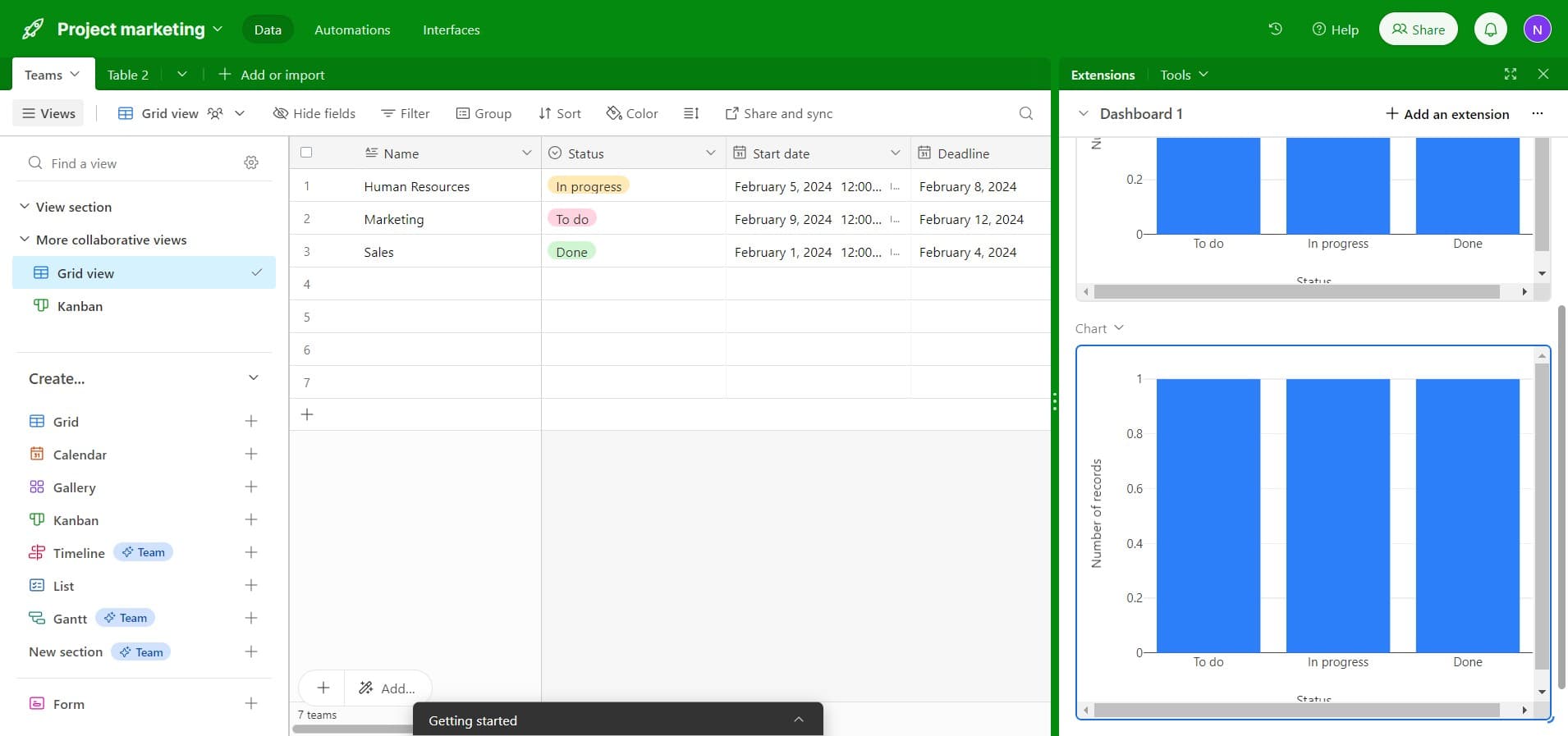Upload and activate the chart view