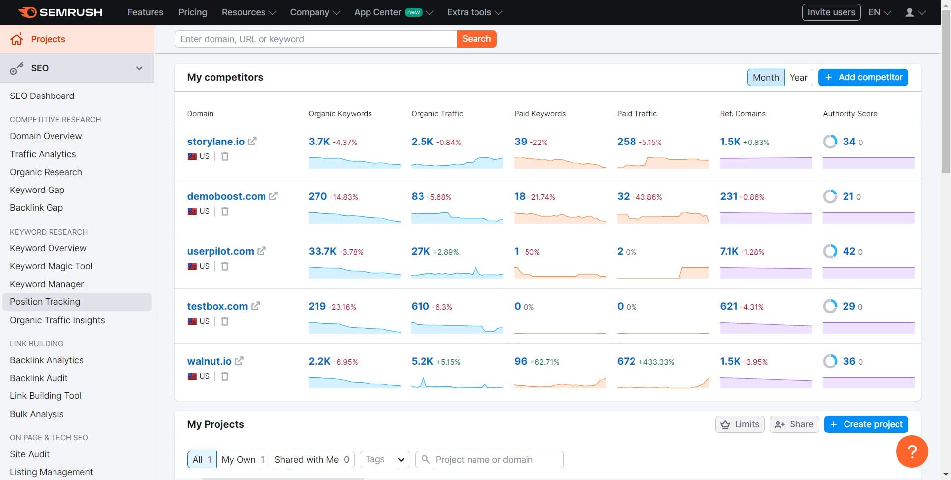 Navigate to Position Tracking
