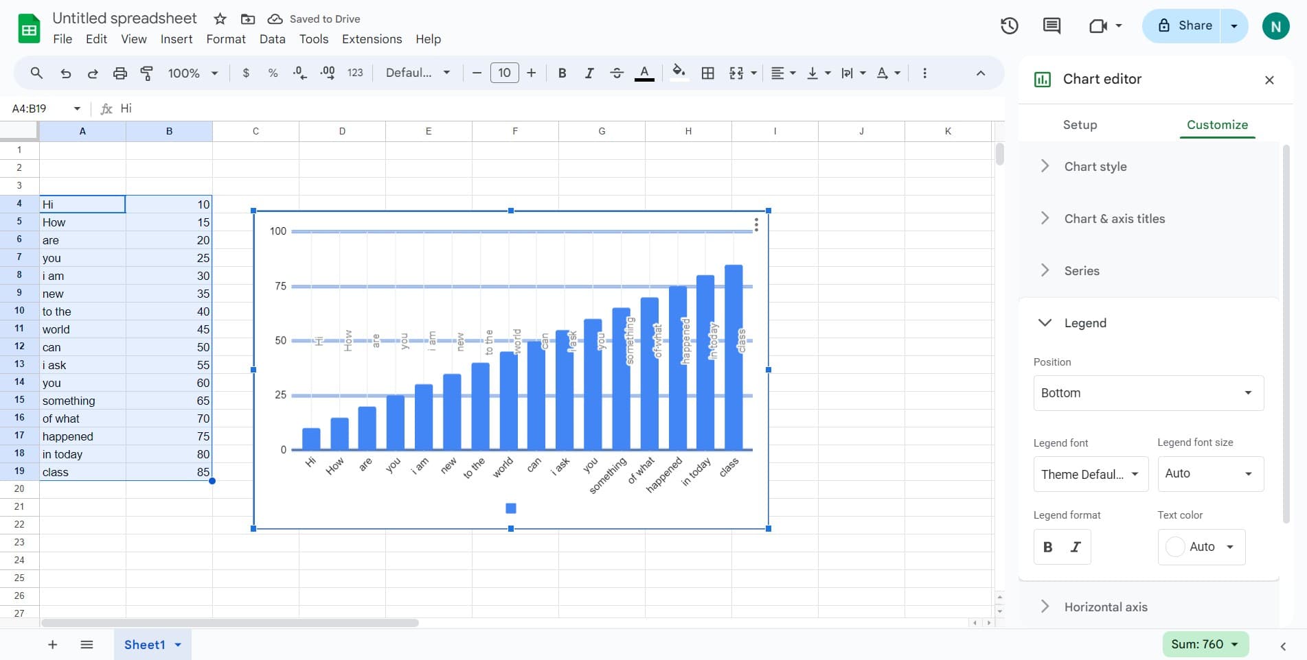 Apply first customization
