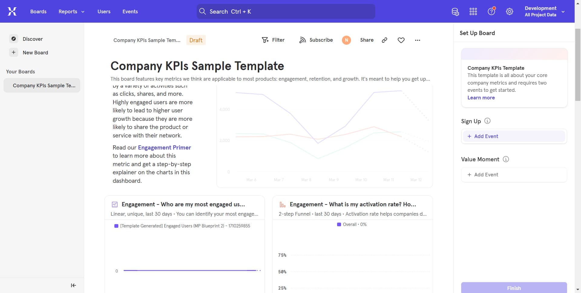 Access Company KPIs project