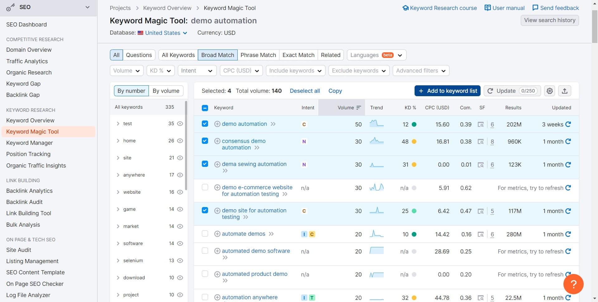 Add keywords to a list