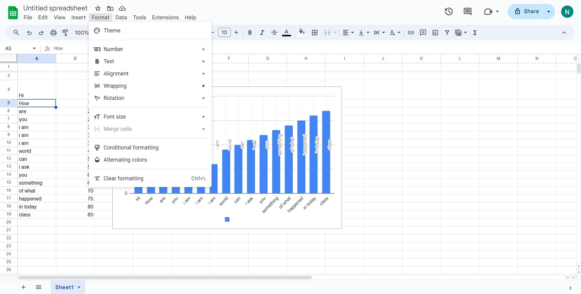 Open the Format menu