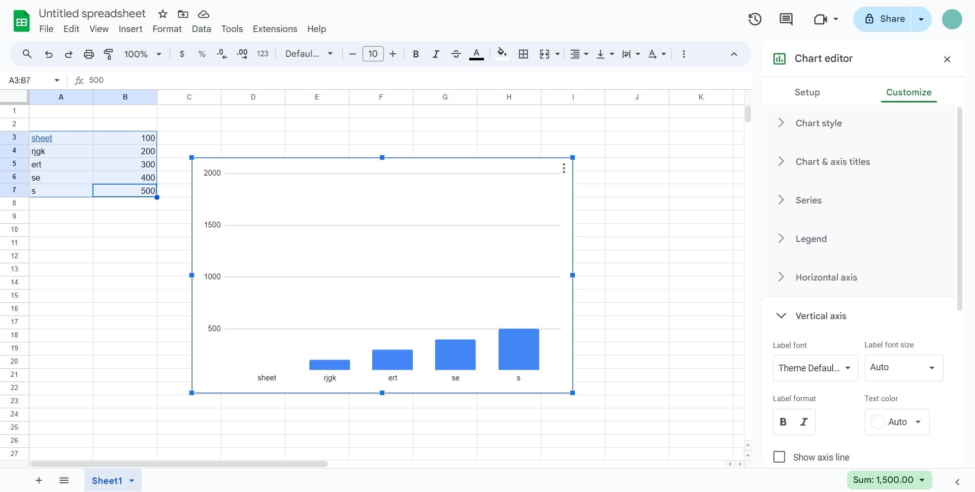 Apply additional vertical axis settings