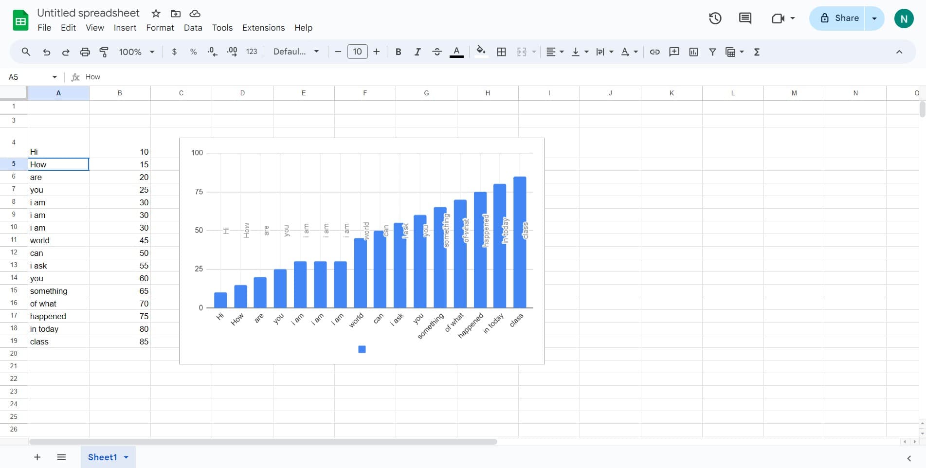 Select the cells to wrap