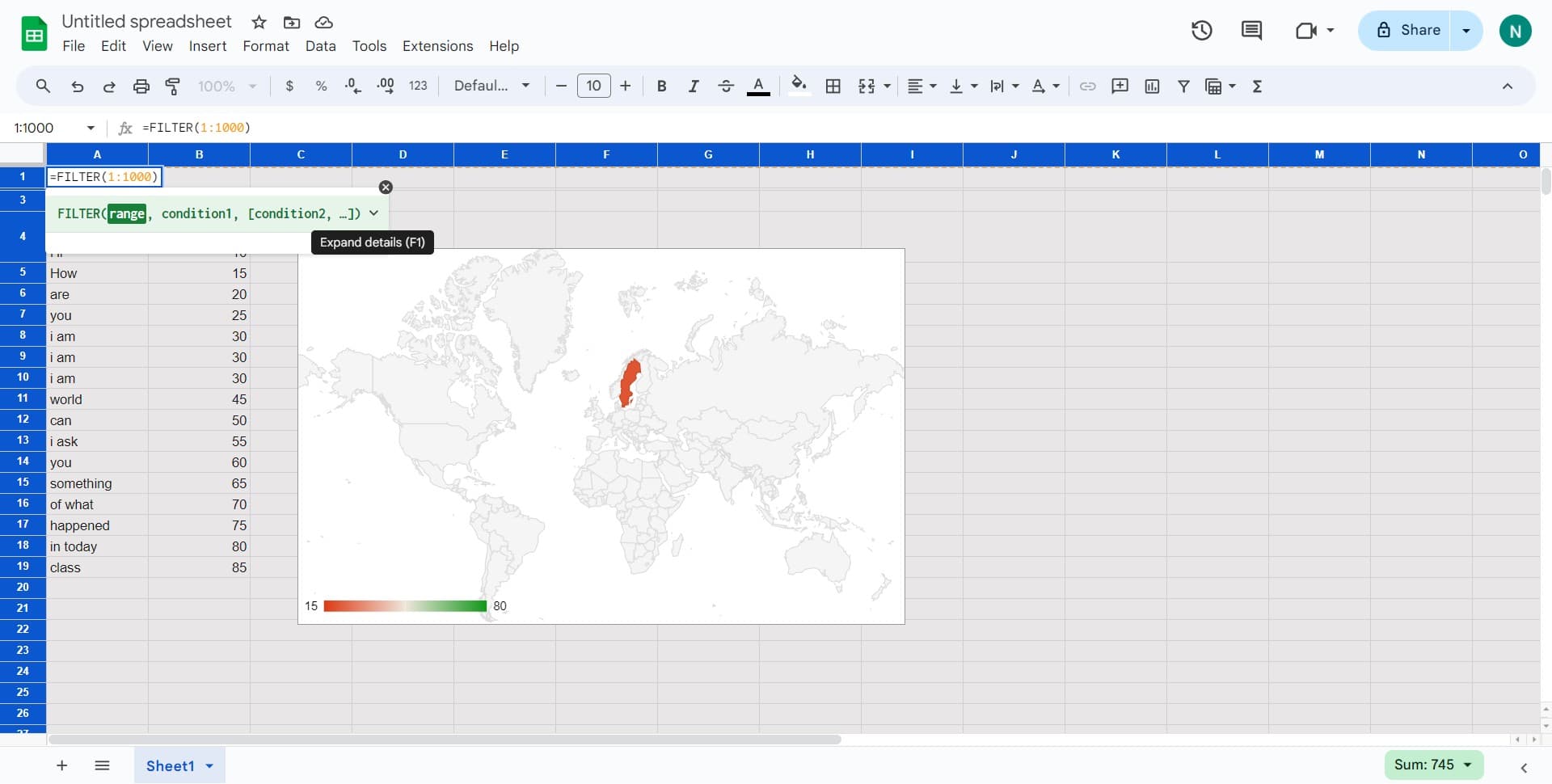 Complete the filter setup