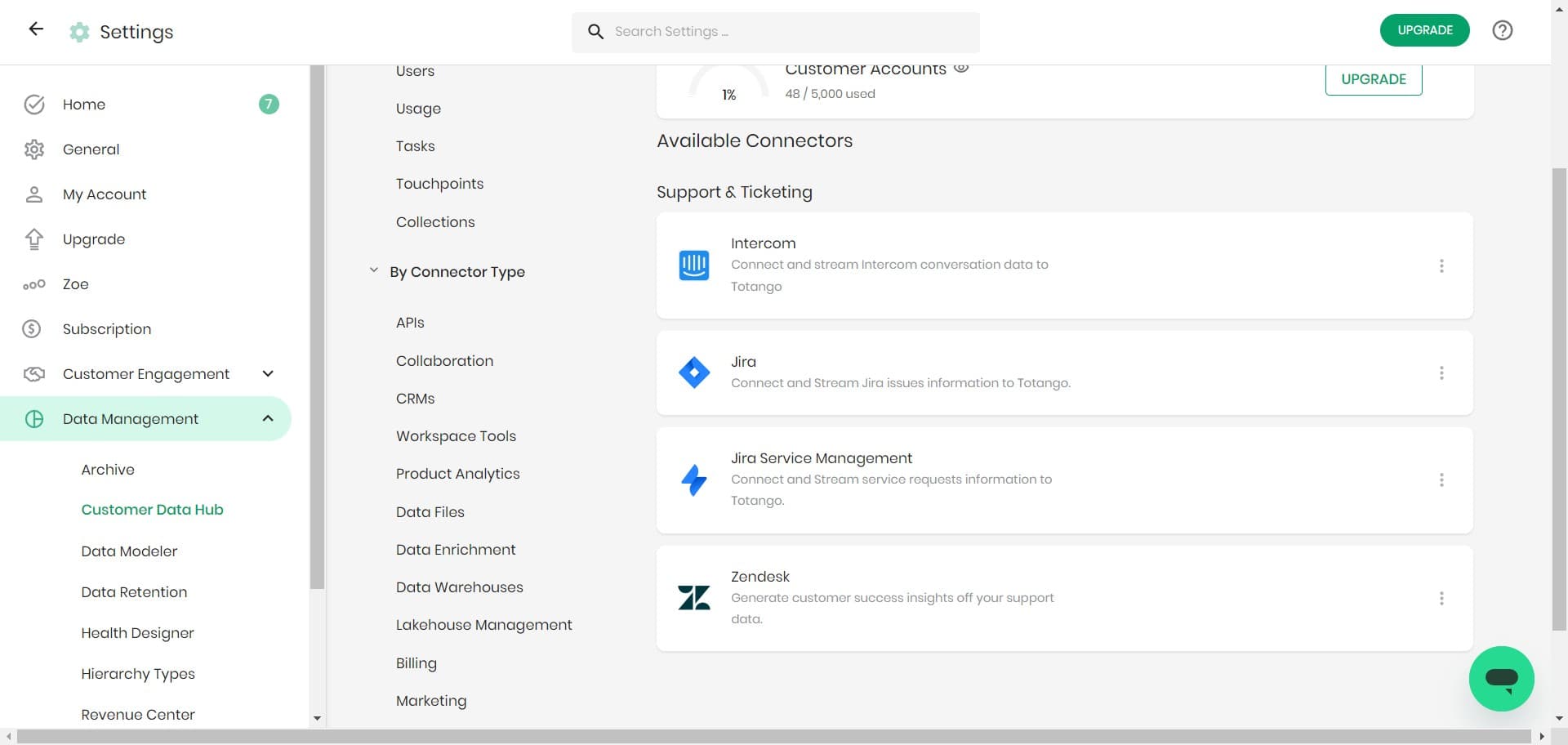 View available connectors