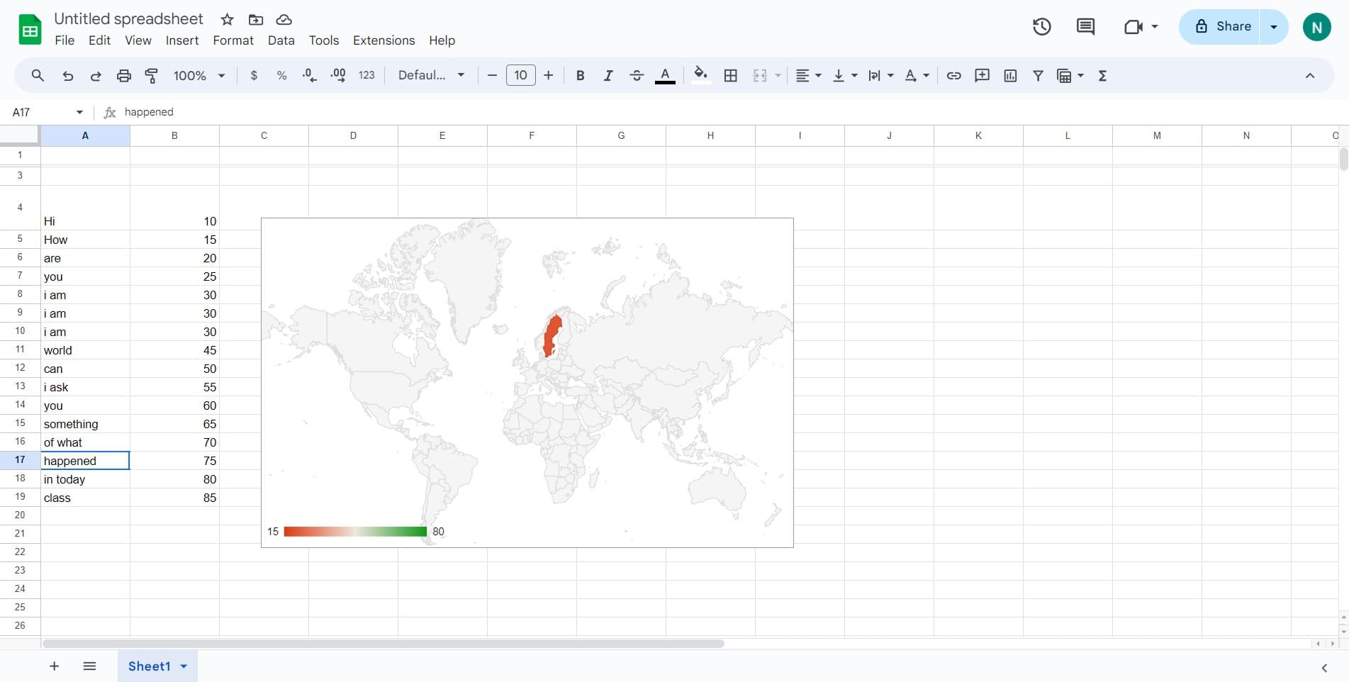 Navigate between results