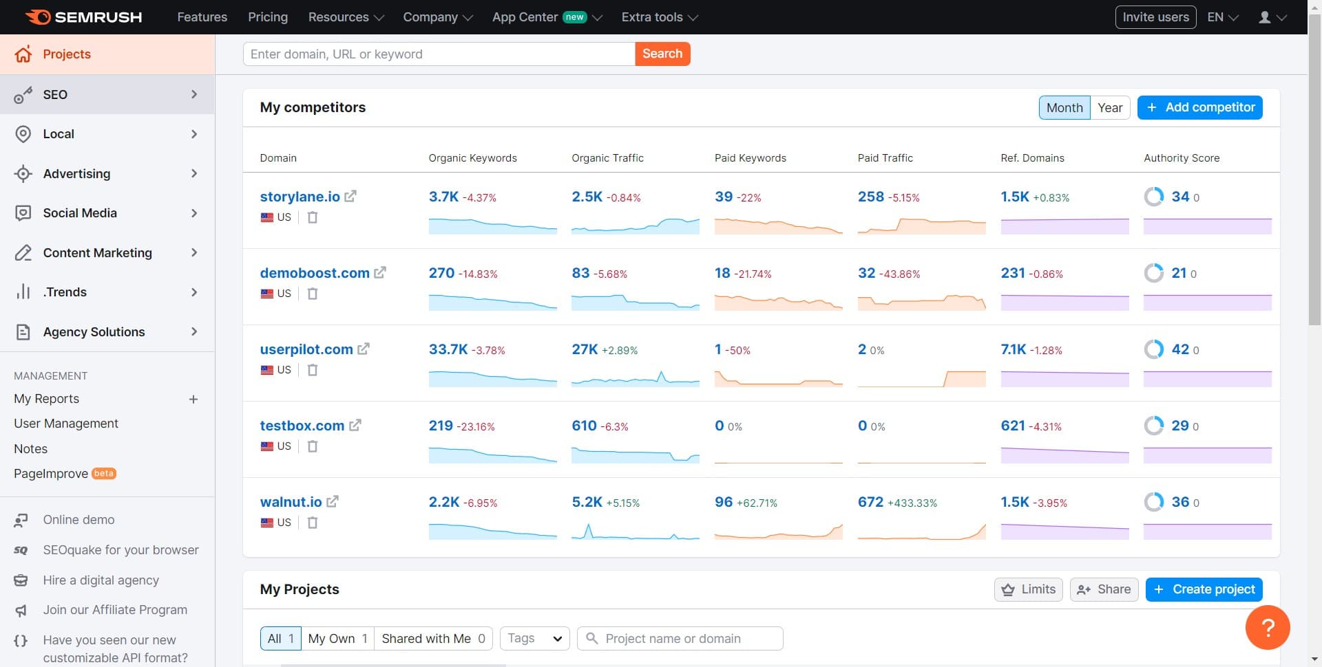 Navigate to the SEO section