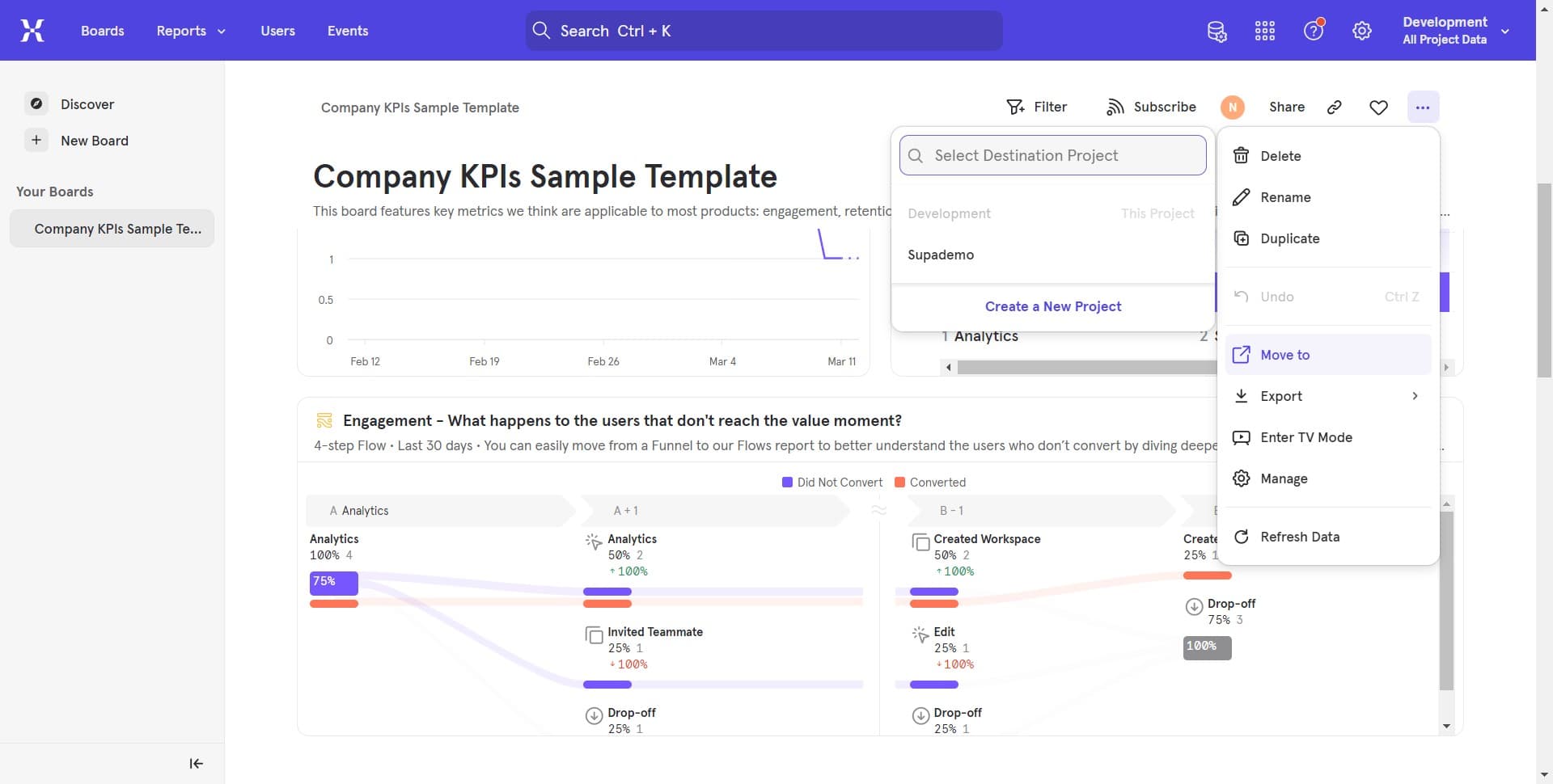 Review project details
