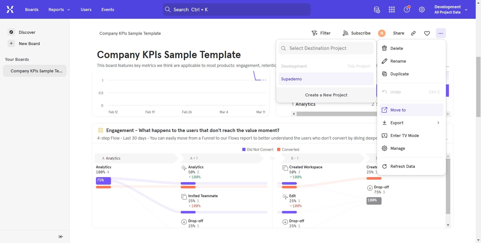 Return to projects dashboard