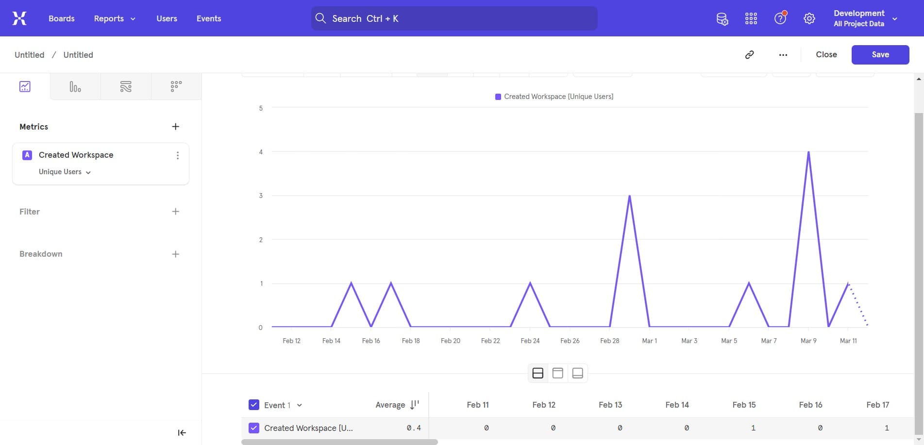 Save and publish board
