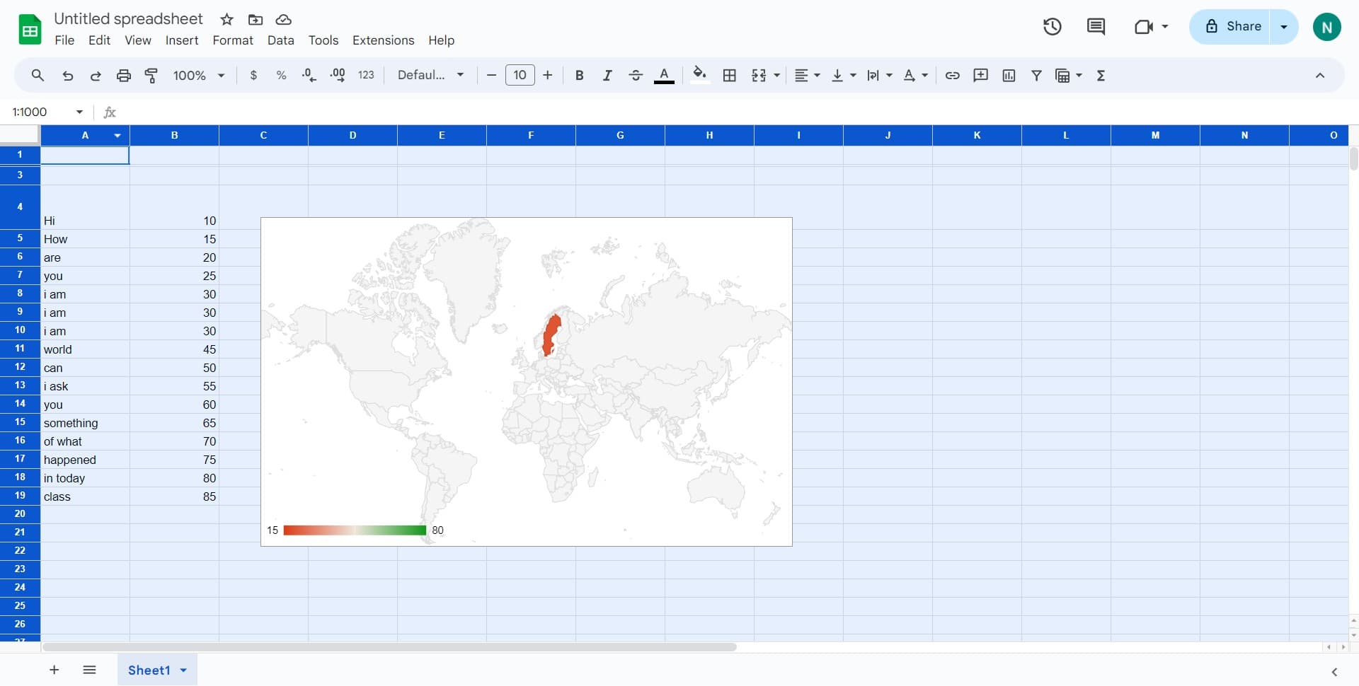 Select your data range