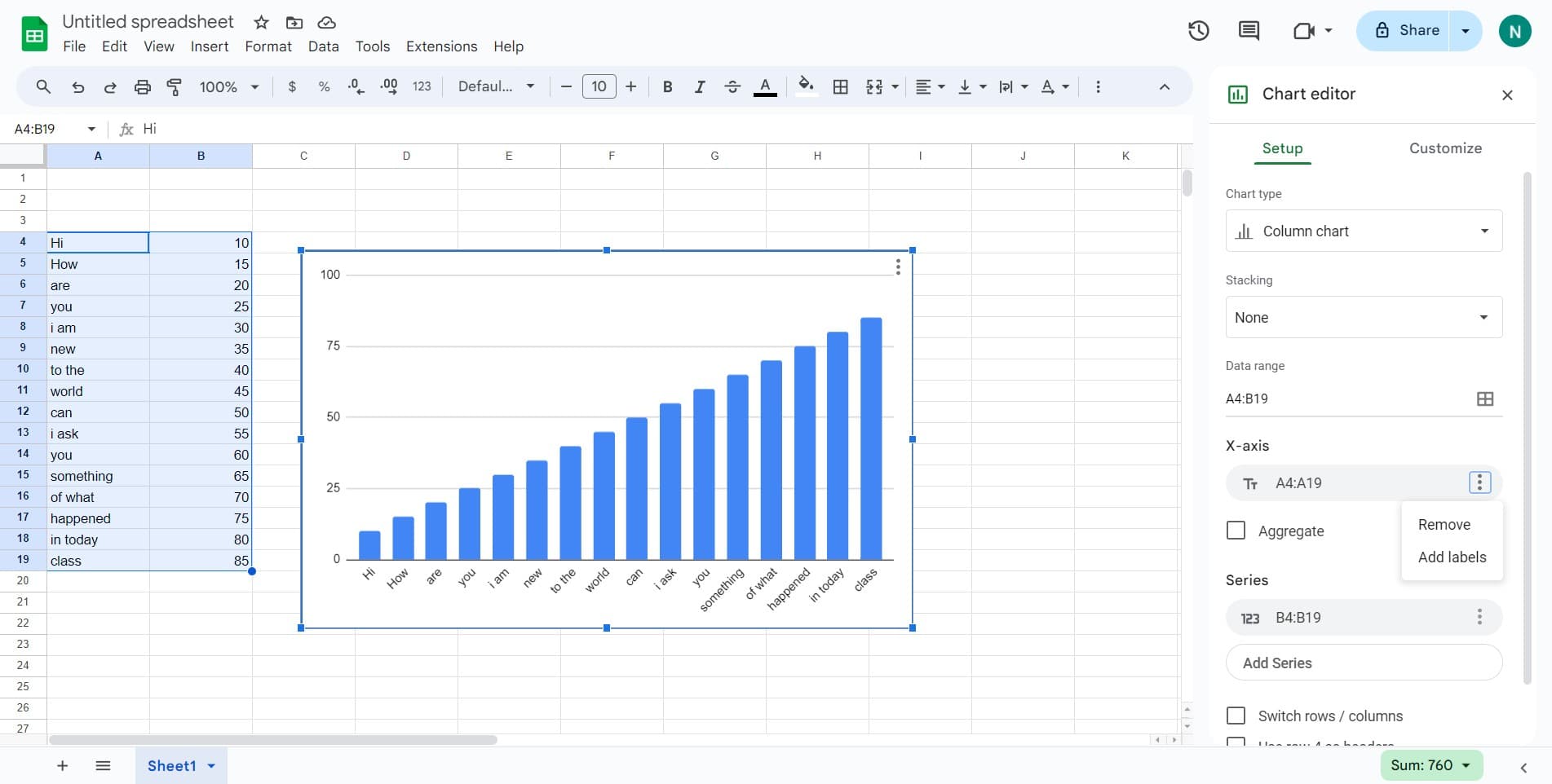 Adjust axis properties