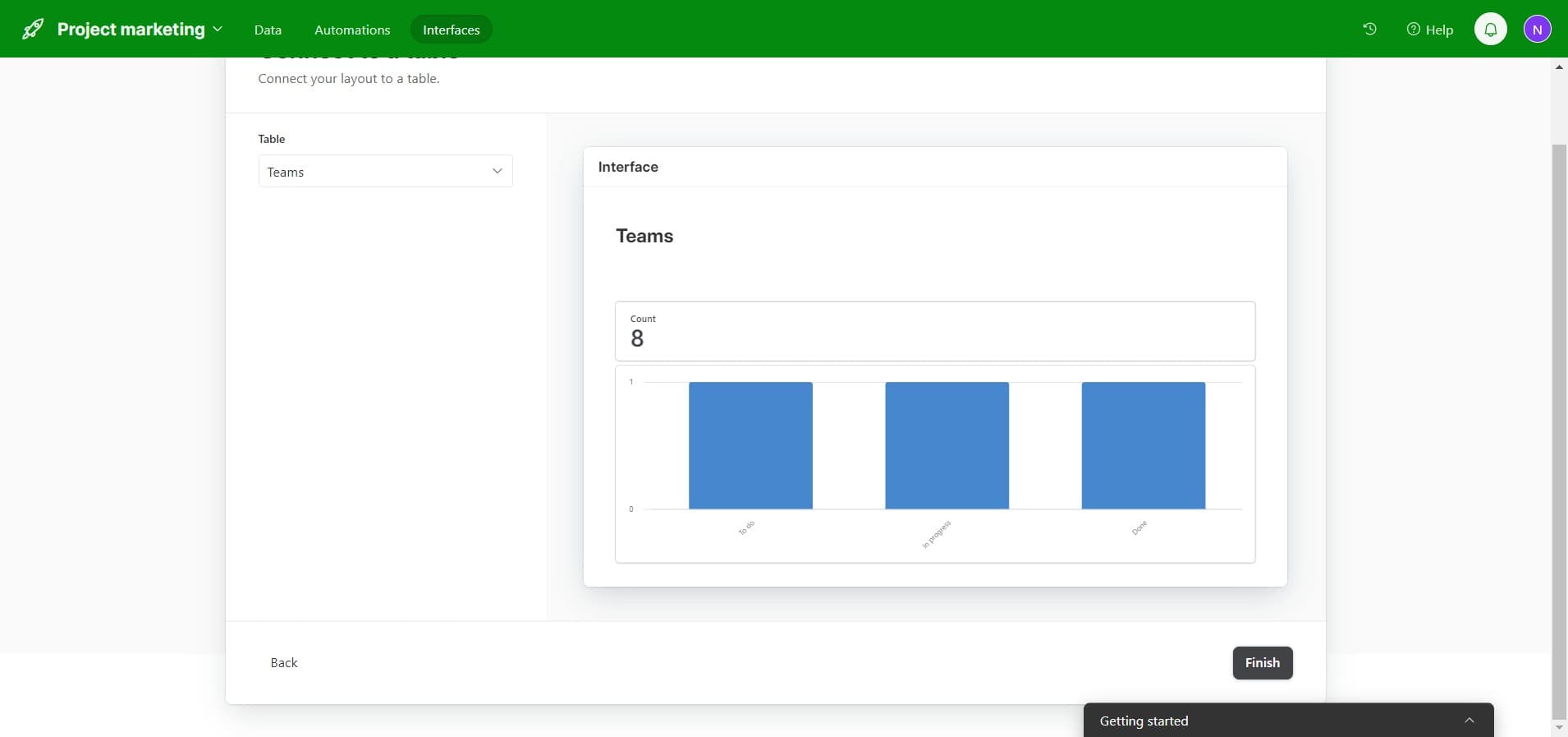 Complete dashboard setup