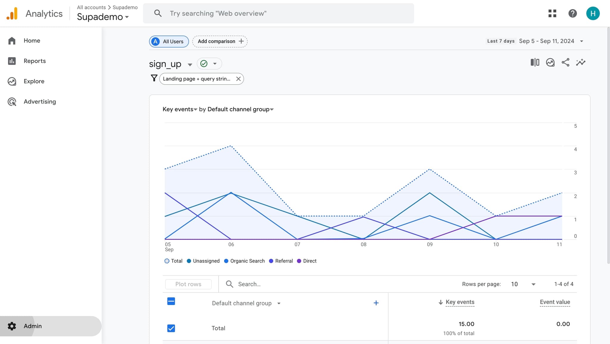 Open the Settings menu