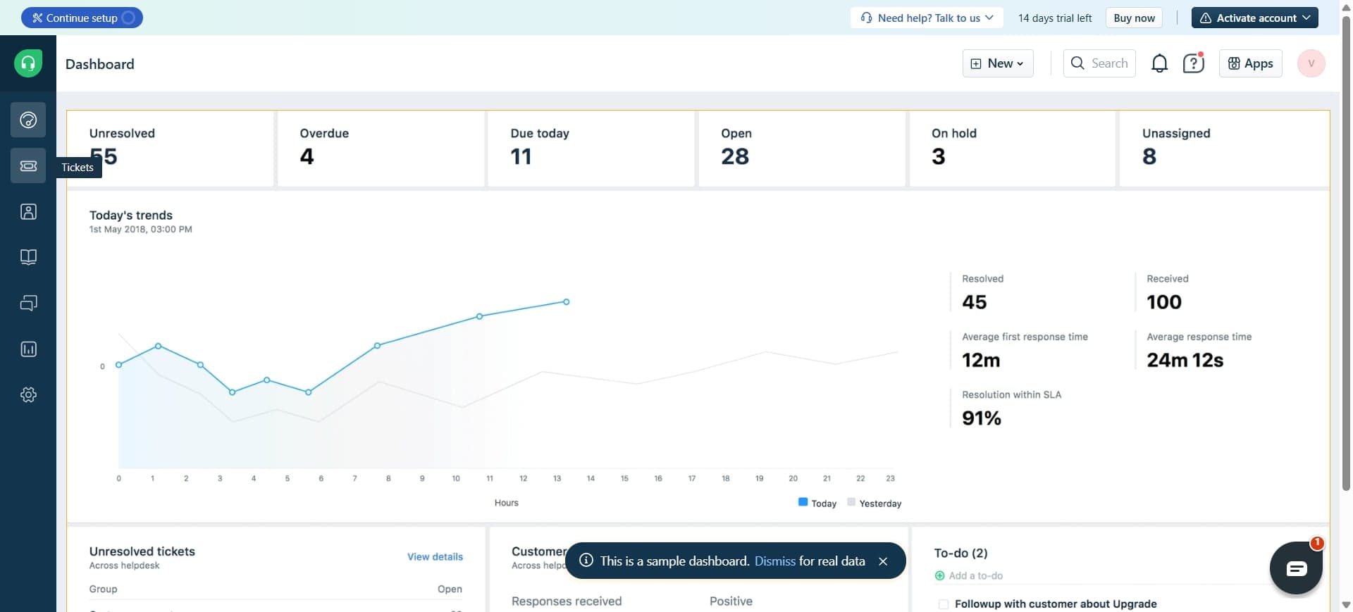 Navigate to your ticket queue