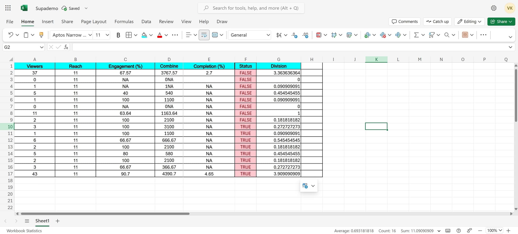 Execute the division formula