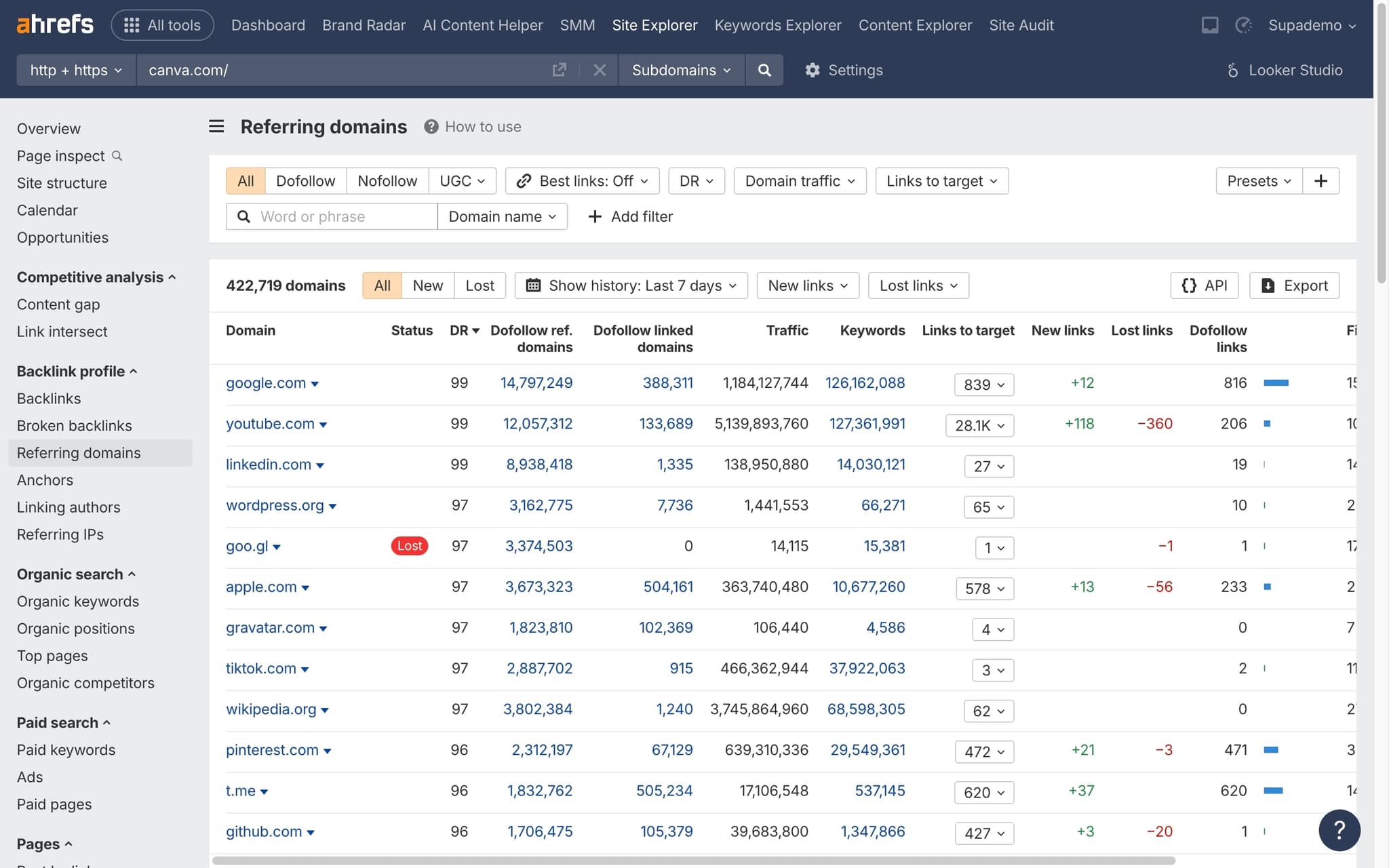 Export or analyze results
