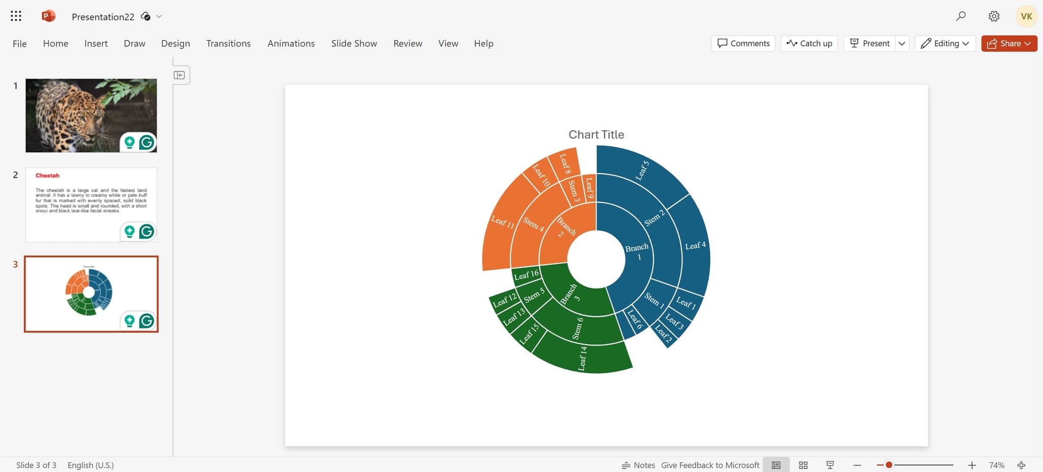 Add subsequent elements