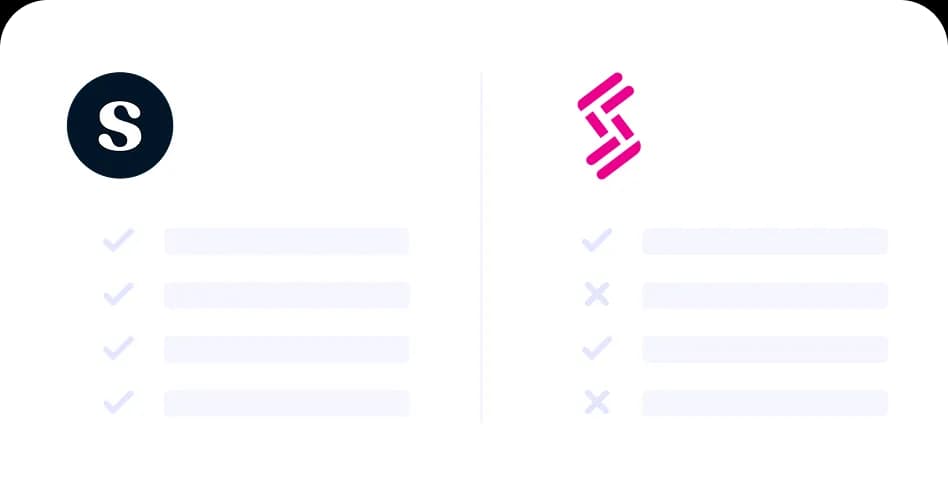 Storylane alternative