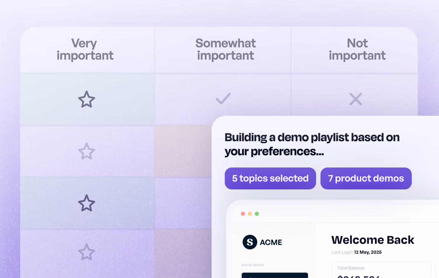 Personalized experiences adapted for each unique viewer