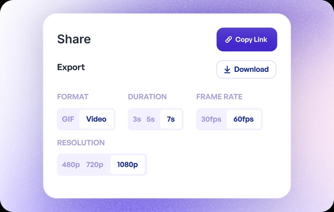 Trackable Sharing