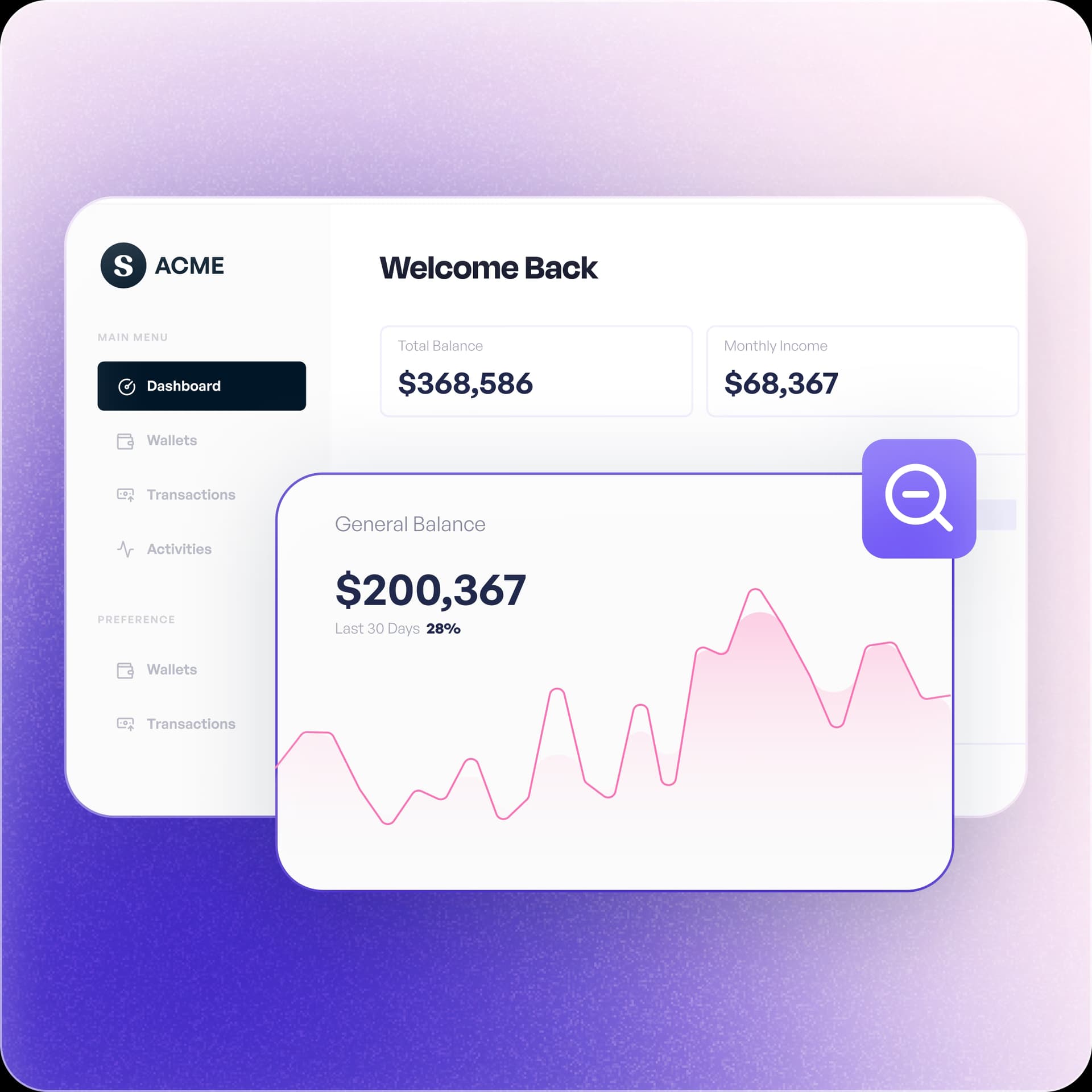 Auto-Zoom & Smart Panning