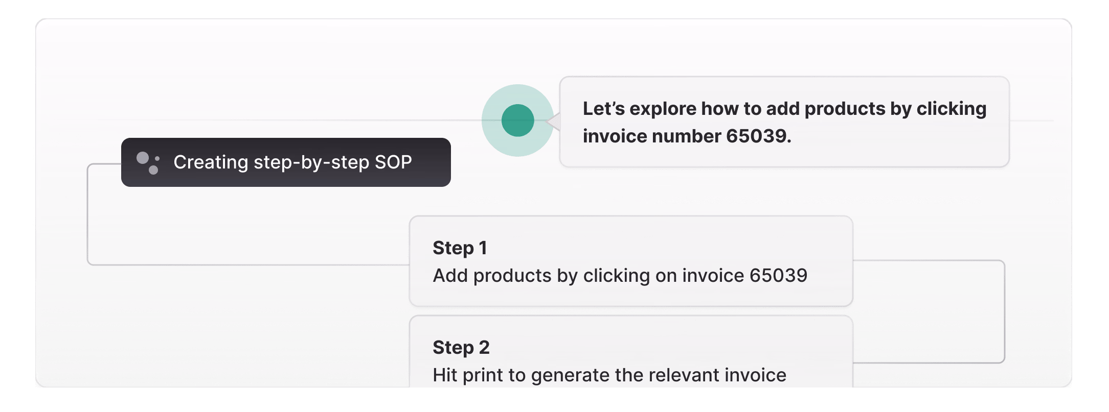 Auto-generate docs by recording, not writing