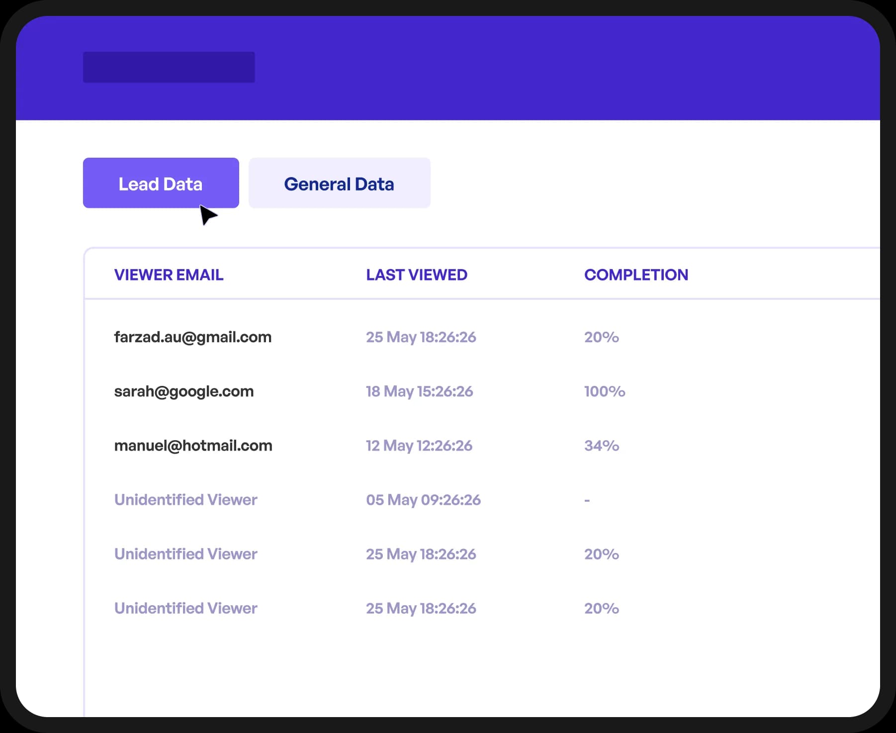 Lead scoring and prospect identification