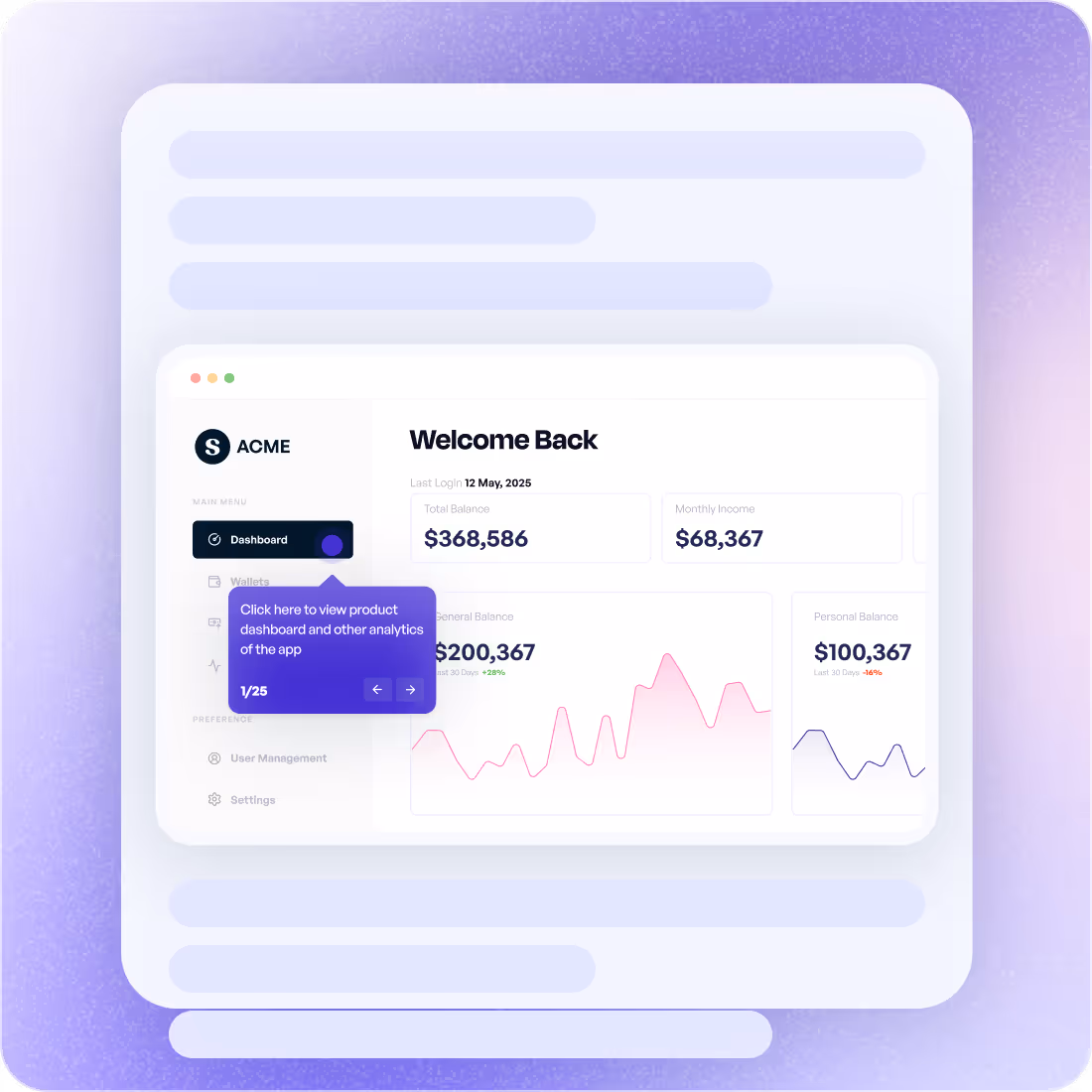 Customer success journey